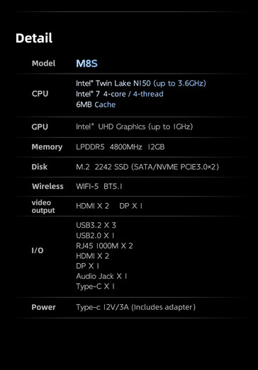 Specificatieblad van de mini PC (Afbeelding bron: Morefine)