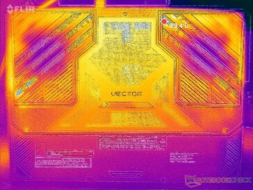 Systeem inactief (deksel D)