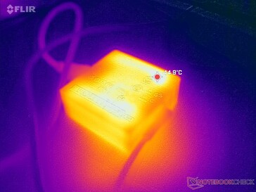 AC-adapter bereikt meer dan 45 C bij zware belastingen