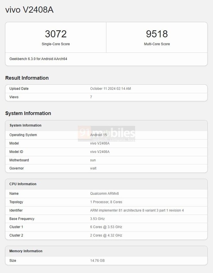 De "iQOO 13" vertoont toonaangevende prestaties op Geekbench. (Bron: Geekbench via 91Mobiles)