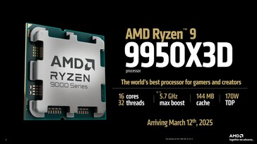 AMD Ryzen 9 9950X3D: Specificaties