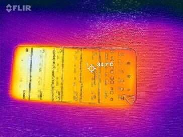 Warmtekaart voorkant