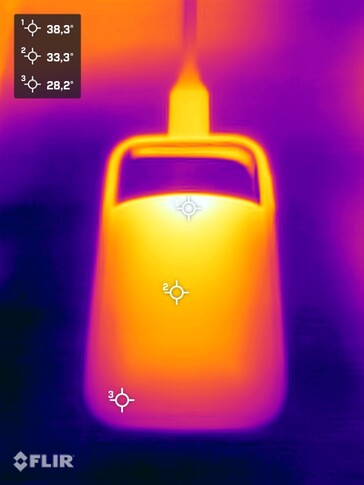 Warmteontwikkeling in stationaire modus