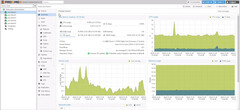 Promox 8.3 virtuele omgeving in actie (Afbeelding bron: Proxmox)