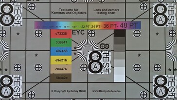 Testgrafiek (13 MP sensor)