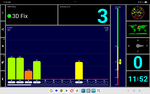 GPS-test buiten