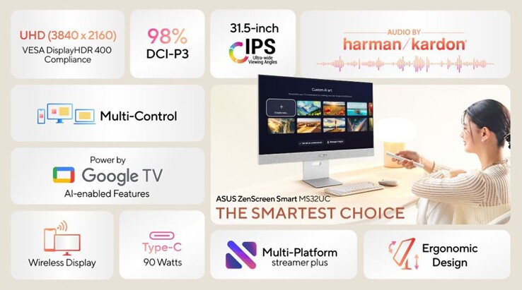 De 31,5-inch 4K ZenScreen-monitor heeft een overvloed aan slimme functies. (Afbeeldingsbron: DisplaySpecifications)