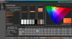 ColorChecker vóór kalibratie