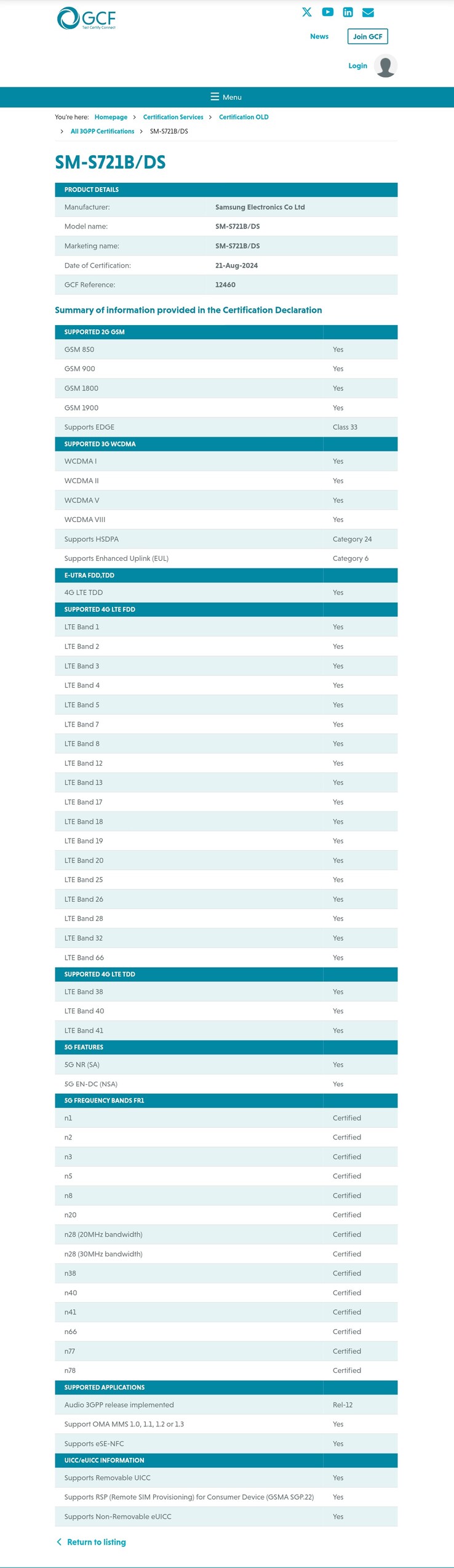 Het volledige scala aan mobiele gegevensondersteuning van de Galaxy S24 FE. (Bron: Global Certification Forum)