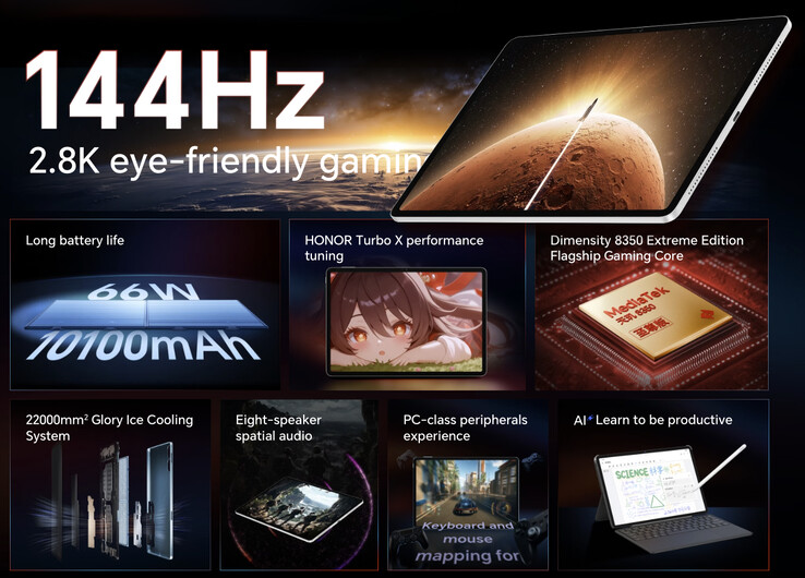 (Afbeeldingsbron: Honor)