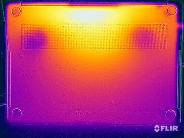 Oppervlaktetemperaturen bodem (stresstest)