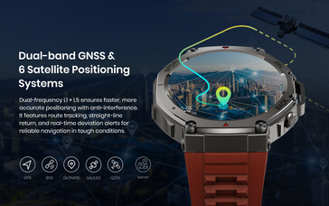 De GT smartwatch heeft een GNSS-module.