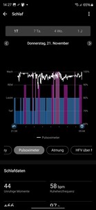 Garmin Fenix 8 Smartwatch test