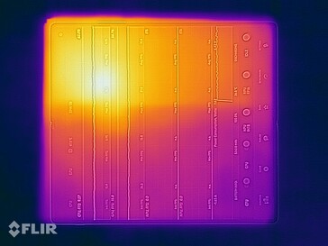 Oppervlaktetemperaturen: Binnenweergave