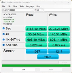 Prestatiecontrole met de ADATA SE920 via USB4