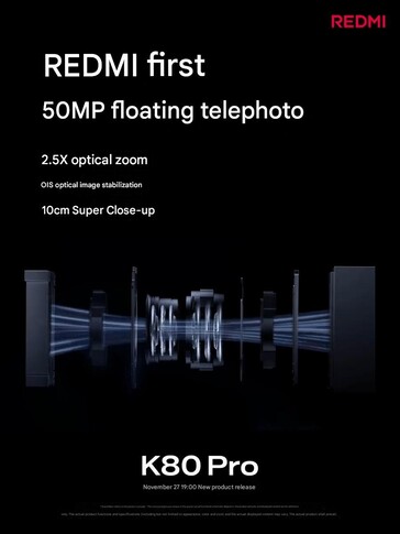 Telefotocamera van Redmi K80 Pro (Afbeelding bron: Redmi - machine vertaald)