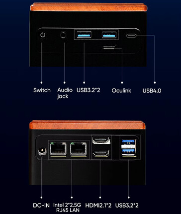 Poortselectie van de mini-PC (Afbeelding bron: Topton)