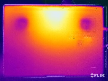 Stresstest oppervlaktetemperaturen (onder)