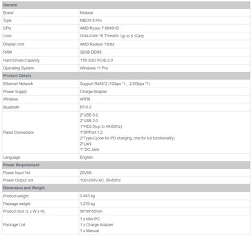 Specificaties van de mini PC (Afbeelding bron: Banggood)