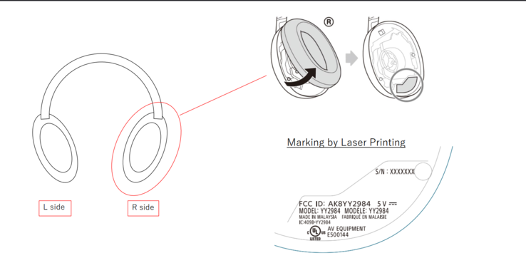 Ontwerp Sony WH-1000XM6 (afbeeldingsbron: FCC)