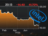 De financiële problemen van Intel duren voort