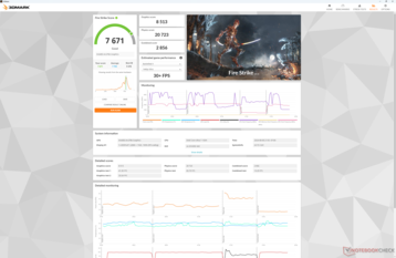 Fire Strike Prestaties