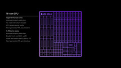 Apple heeft officieel de M4 Max-chip voor Macbook Pro&#039;s aangekondigd (bron: Apple)