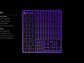 Apple heeft officieel de M4 Max-chip voor Macbook Pro's aangekondigd (bron: Apple)