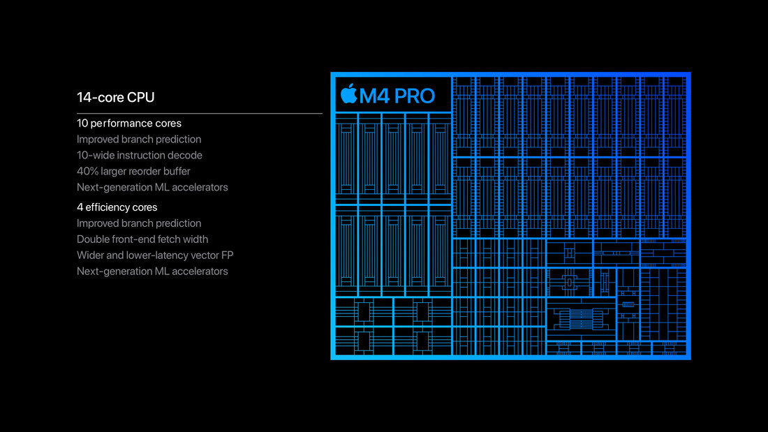 Apple M4 Pro CPU (afbeelding: Apple)