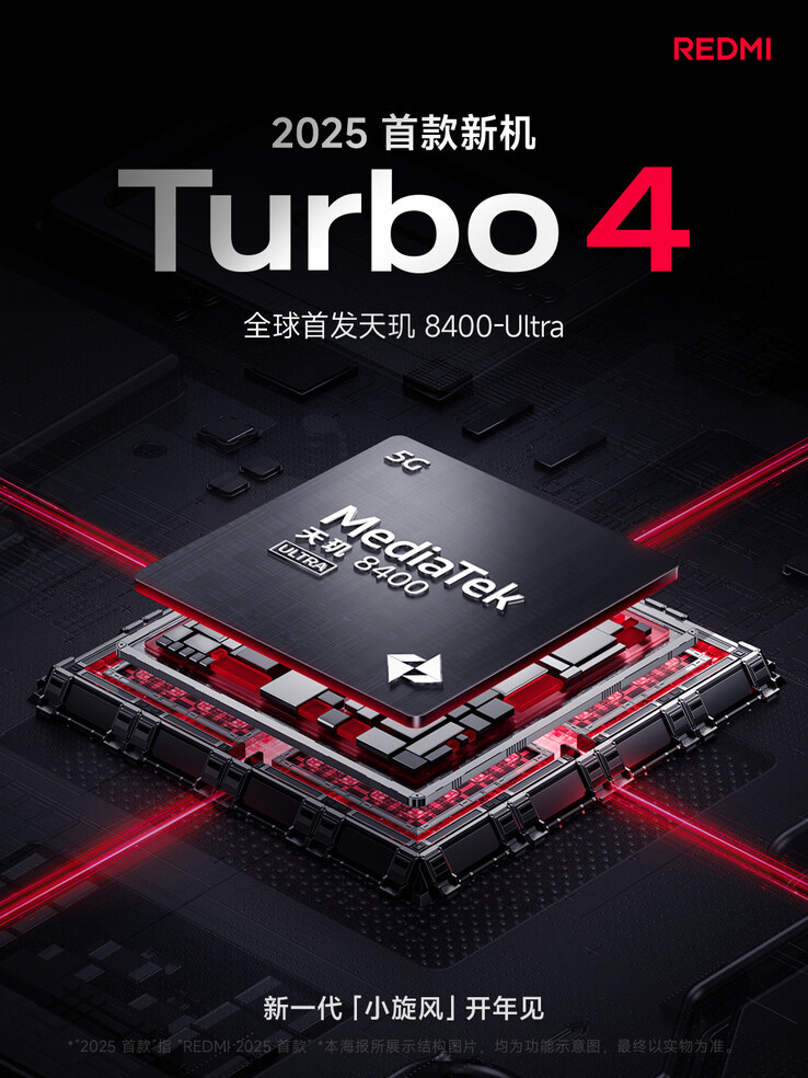 Redmi Turbo 4 officiële teaser (Afbeeldingsbron: Redmi)