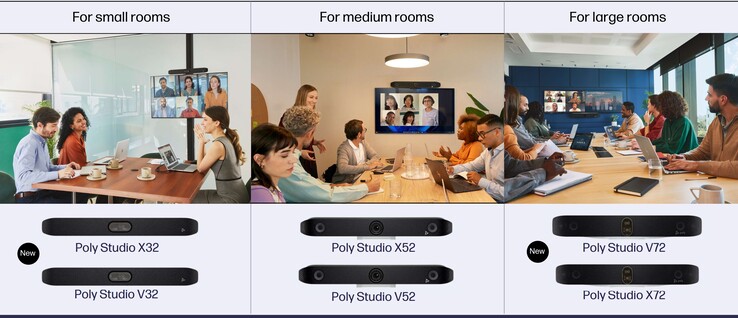 De vier nieuwe Poly Studio videobalken voldoen aan de vraag naar videoconferentieoplossingen voor kleine en grote ruimtes. (Afbeelding bron: HP)