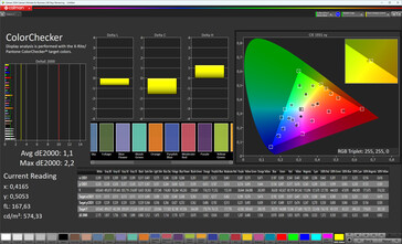 Kleuren (kleurmodus: Normaal, kleurtemperatuur: Standaard, doelkleurruimte: sRGB)