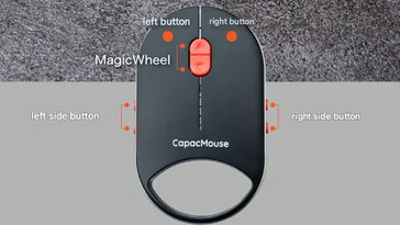 CapacMouse Pro knoppen (Afbeelding bron: Astract Japan - machine vertaald)