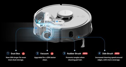 Een aantal wijzigingen in het ontwerp verbeteren de reinigingskracht van de K10+ Pro (Afbeelding bron: SwitchBot)