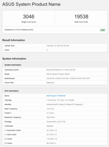 Ryzen 9 7900X3D Geekbench (bron: Geekbench)