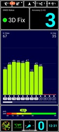 GPS-test: Buiten