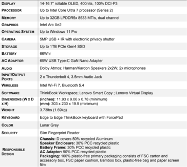 Lenovo thinkbook Plus Gen 6 specificaties