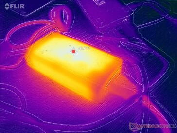 De AC-adapter kan een temperatuur van meer dan 41 C bereiken wanneer gedurende lange perioden veeleisende belastingen worden gebruikt