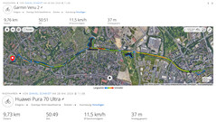 GNSS testfietstocht: samenvatting