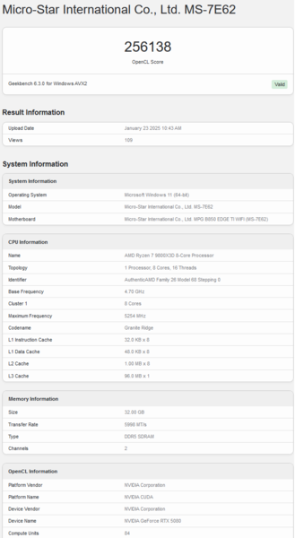 GeForce RTX 5080 OpenCL (bron: Geekbench)