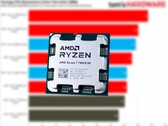 De Ryzen 5 7600X3D is een verkleinde Ryzen 7 7800X3D met twee kernen uitgeschakeld. (Afbeeldingsbron: Tom's Hardware, Notebookcheck, bewerkt)