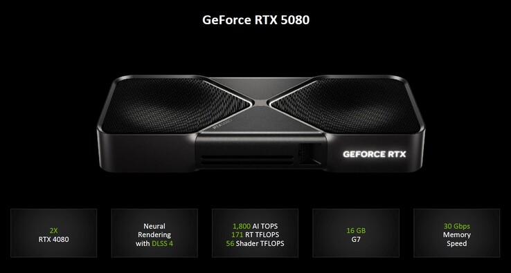 Nvidia GeForce RTX 5080 (Afbeeldingsbron: Nvidia)