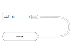 (Afbeeldingsbron: u/joshuadwx via r/Anker subreddit)