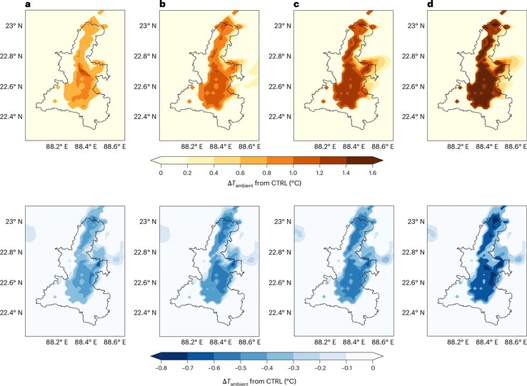 Naarmate het percentage van een gesimuleerde stad bedekt met zonnepanelen toeneemt (a. 25%, b. 50%, c. 75%, d. 100%), wordt de gesimuleerde omgevingstemperatuur overdag heter en 's nachts koeler. (Afbeeldingsbron: A. Khan et al. paper)