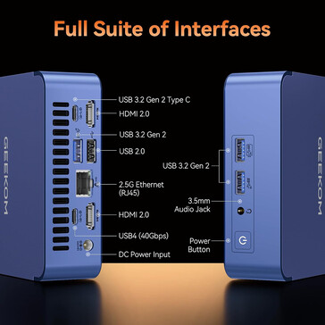 Connectiviteitspoorten (Afbeelding bron: Geekom)