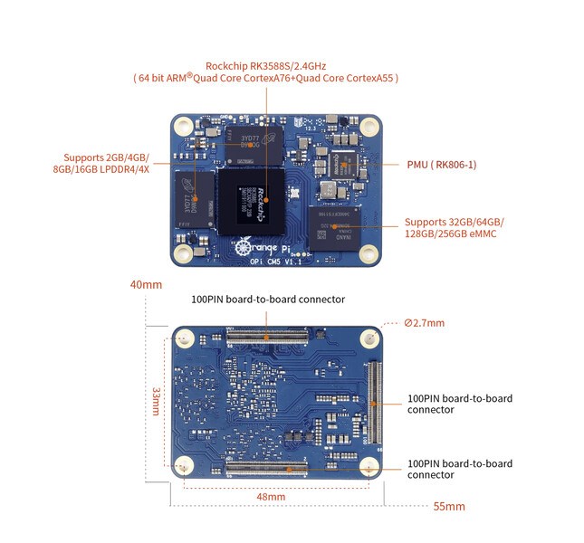 OrangePi CM5. (Afbeeldingsbron: Orange Pi)