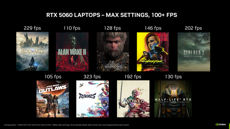 RTX 5060 laptop spelprestaties (bron: Nvidia)