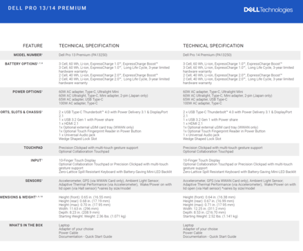 Dell Pro 13 Premium en Dell Pro 14 Premium: Specificaties - vervolg (Afbeelding bron: Dell)