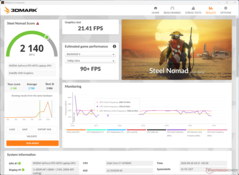 3DMark Staal Nomad, Stil