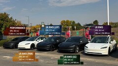 De Model 3 LR heeft zijn officiële actieradius ruimschoots overtroffen (Afbeelding bron: OutofSpec/YT)